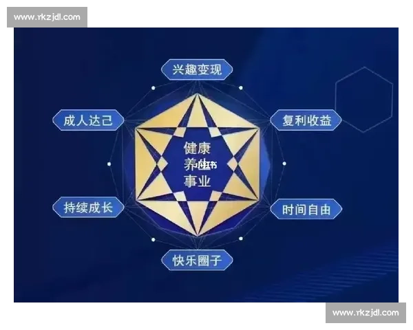 以体育客户维护为核心构建长期信任关系与价值共赢发展新模式